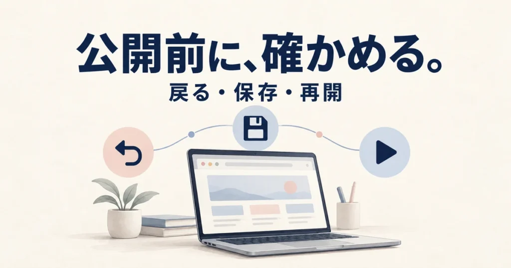 『公開前に、確かめる。戻る・保存・再開』の文字と、ノートパソコン、戻る矢印・保存・再生の記号を描いたイラスト